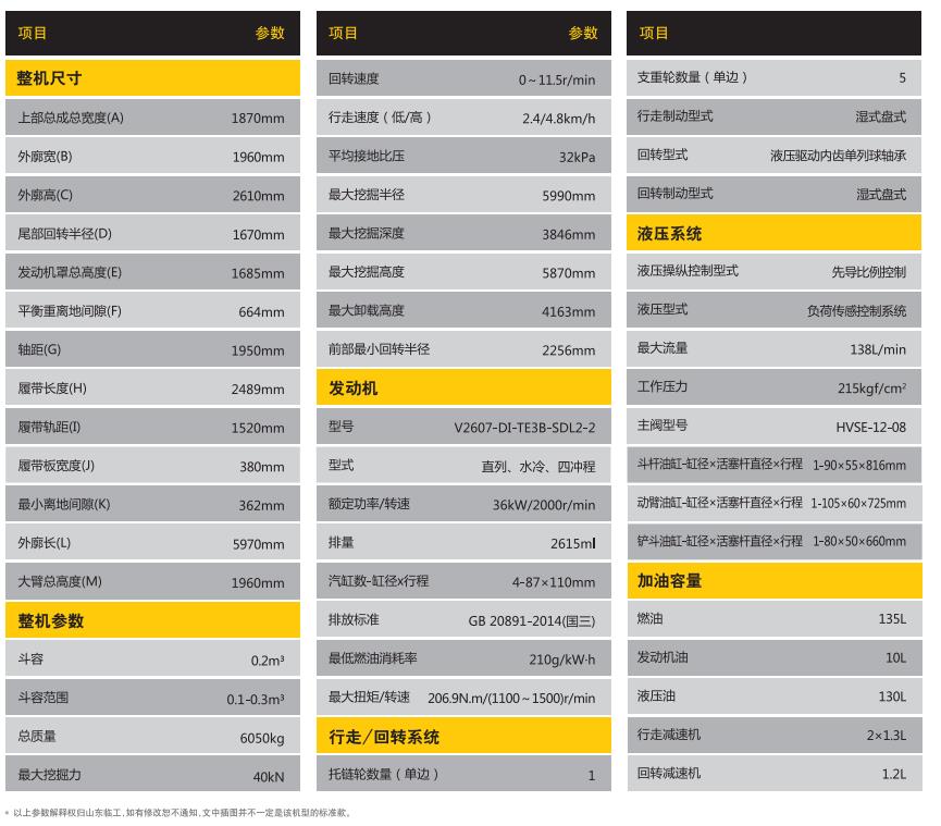 工程机械设备挖掘机E655F技术参数
