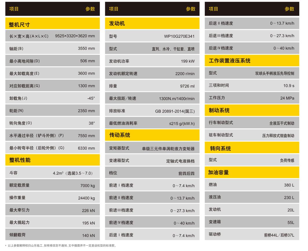 工程机械设备装载机L975F参数