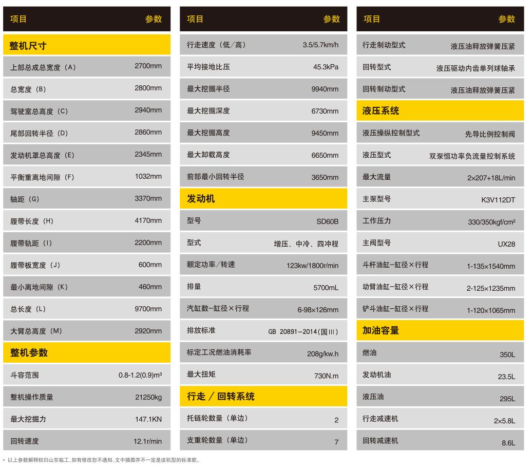 工程机械设备挖掘机E6210F参数