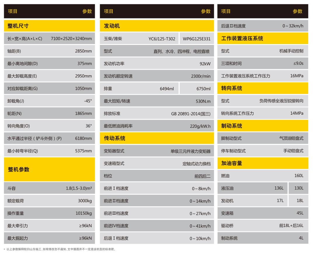 工程机械设备装载机L933参数
