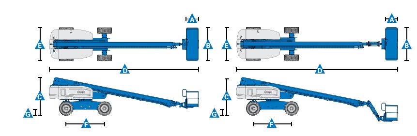 高空作业平台自行走直臂式S-80步骤