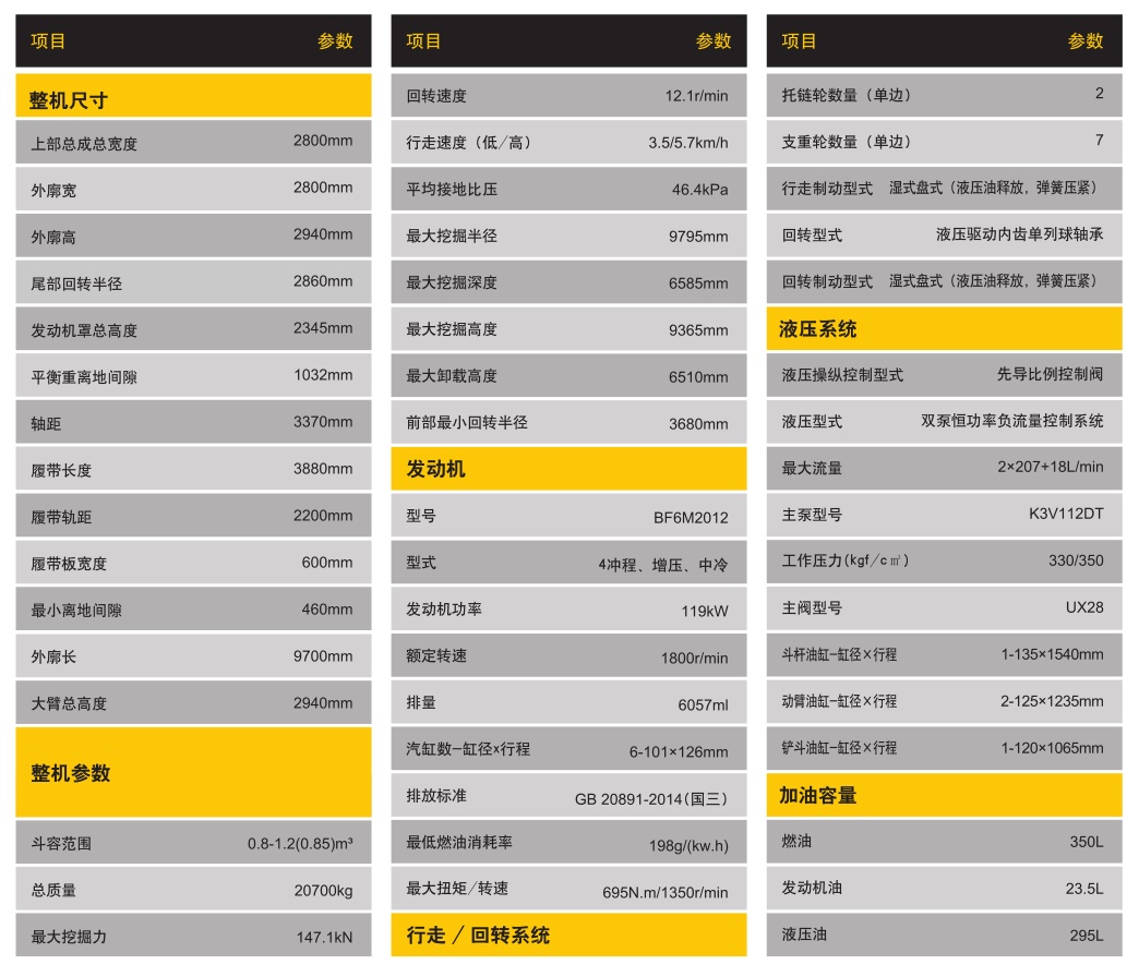 工程机械设备挖掘机E6205F参数