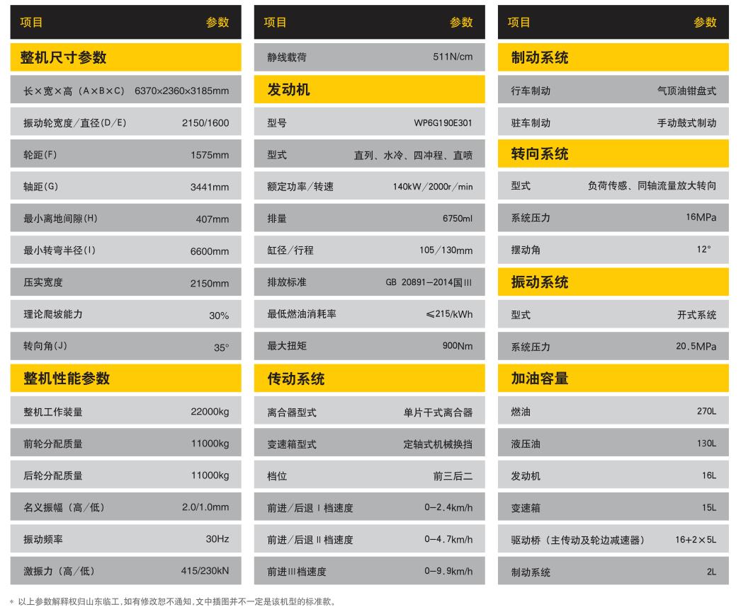 工程机械设备压路机RS8220参数