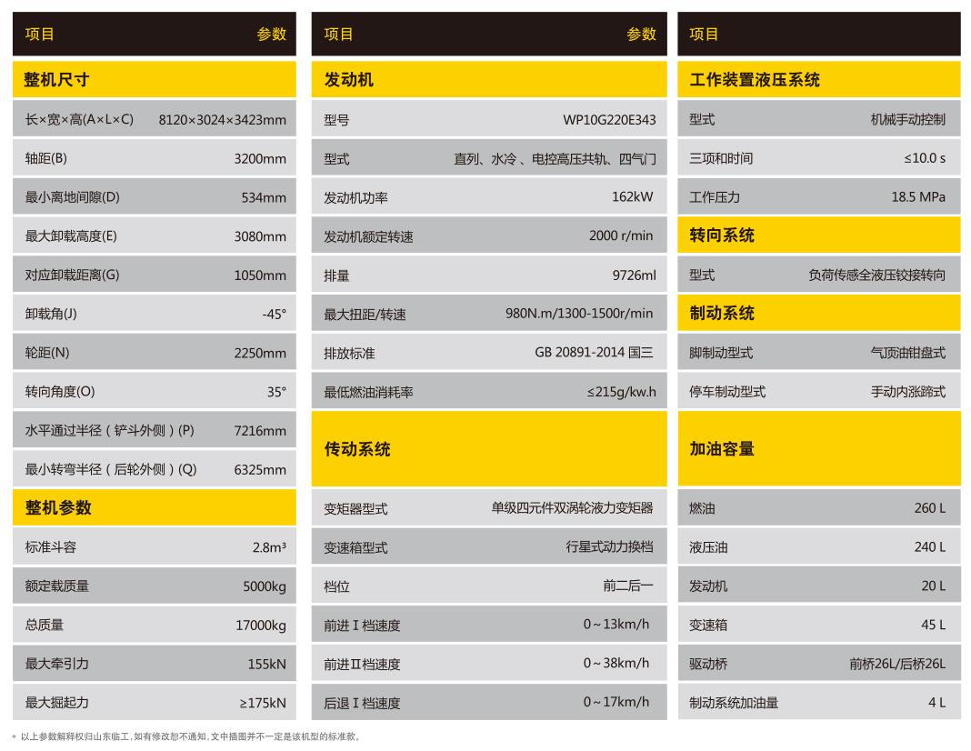 工程机械设备装载机L955F参数