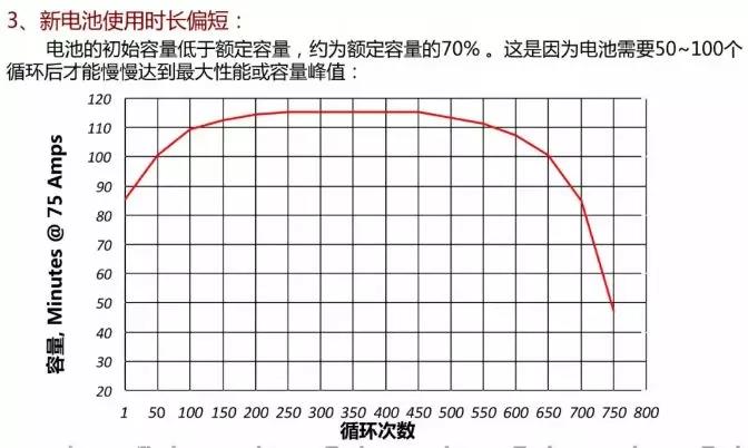 自行走剪叉式高空作业平台