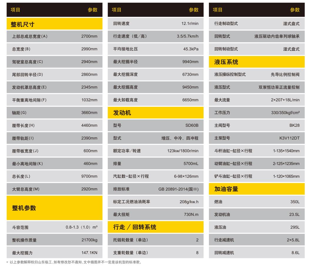 工程机械设备挖掘机E6225F参数