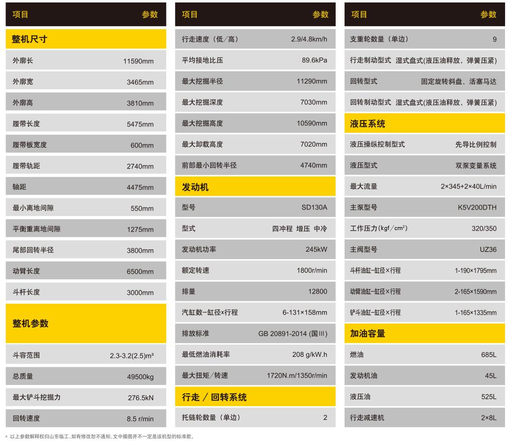 工程机械设备挖掘机E6500F参数