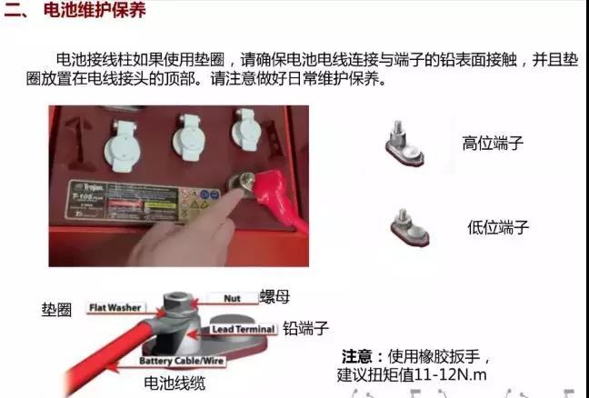 自行走剪叉式高空作业平台