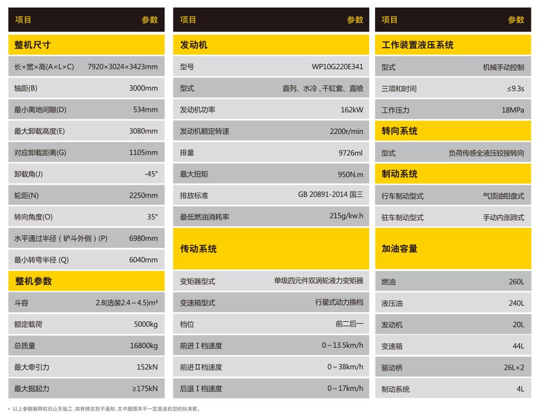工程机械设备装载机L953参数