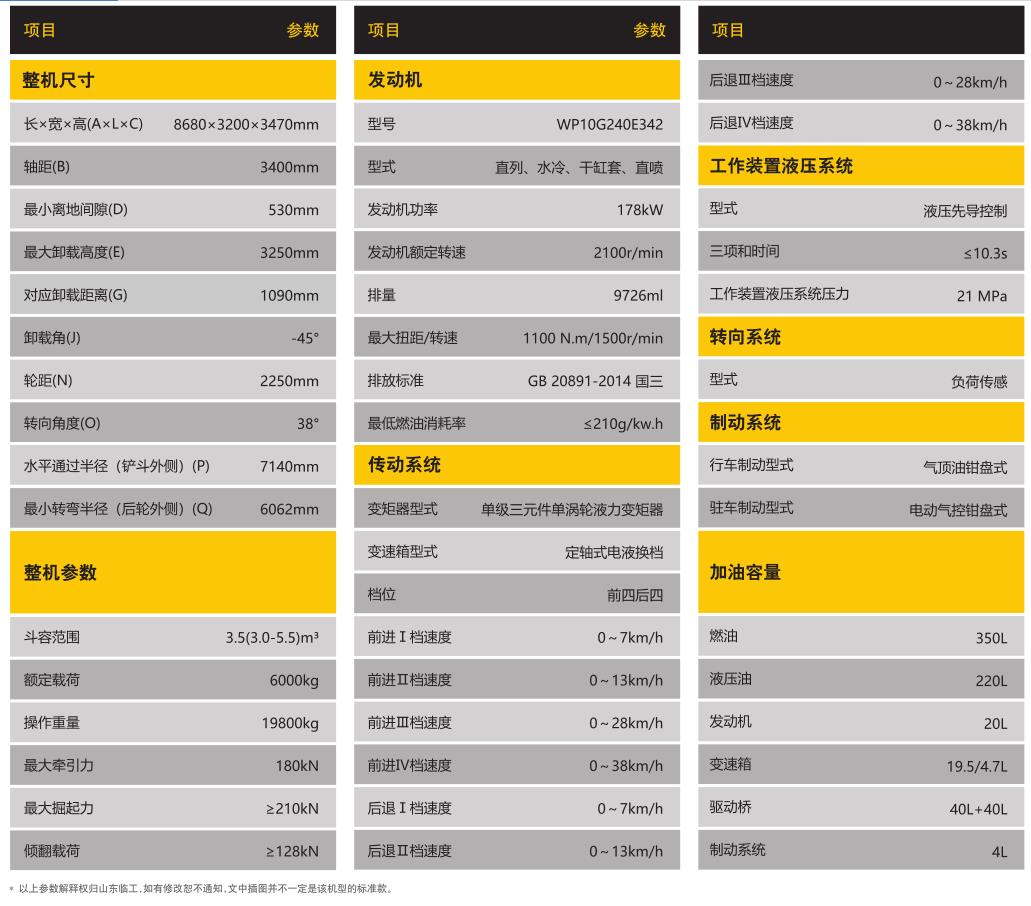 工程机械设备装载机L968F参数
