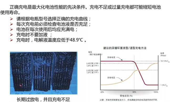 自行走剪叉式高空作业平台