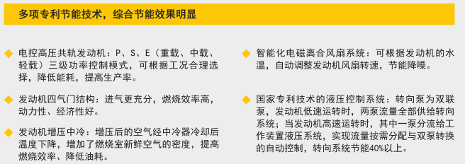工程机械设备装载机技术