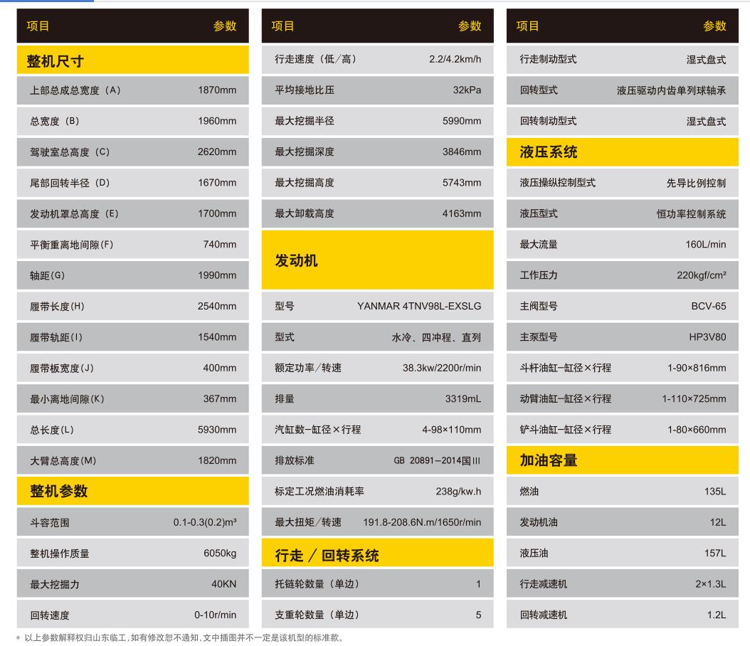 工程机械设备挖掘机E675F参数