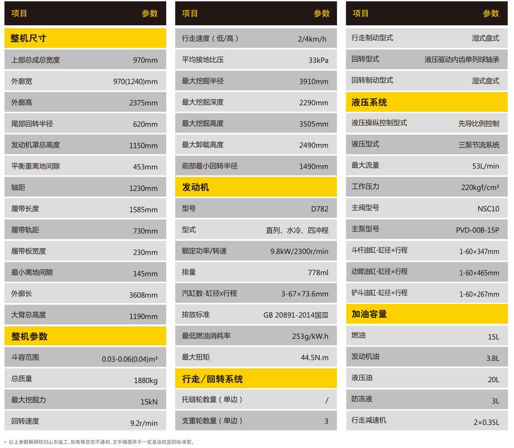 工程机械设备装载机L968F参数
